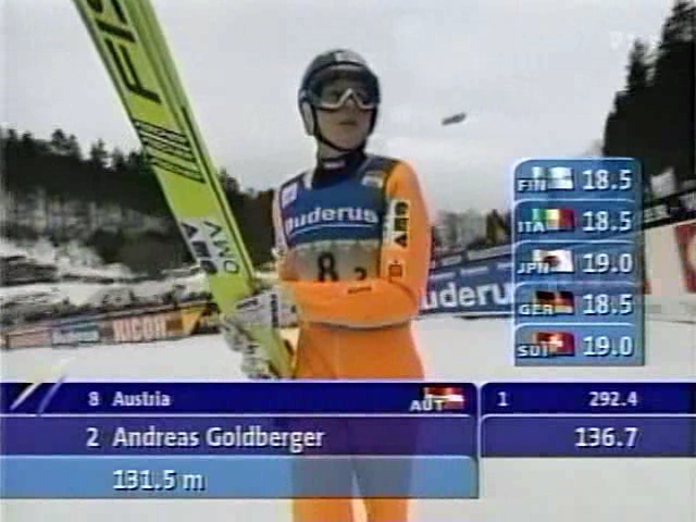 Andreas Goldberger (NHK)